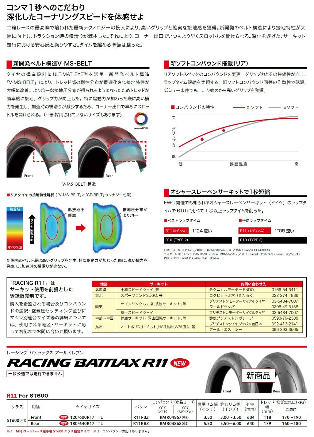 Webike | BRIDGESTONE ブリヂストン BATTLAX RACING R11 【120/600R17