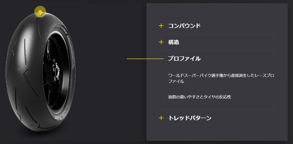 Webike | PIRELLI ピレリ DIABLO SUPERCORSA SP V4 【200/60 ZR 17 M/C