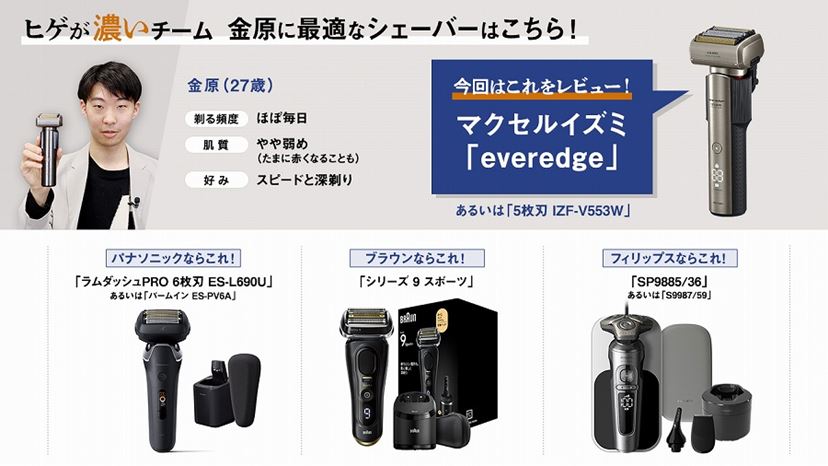 レビュー付き！ ヒゲ環境が異なる4人の編集部員に最適なシェーバーを