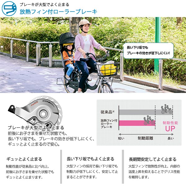 Panasonic(パナソニック) ギュット・アニーズ・DX ホワイトグレー 20