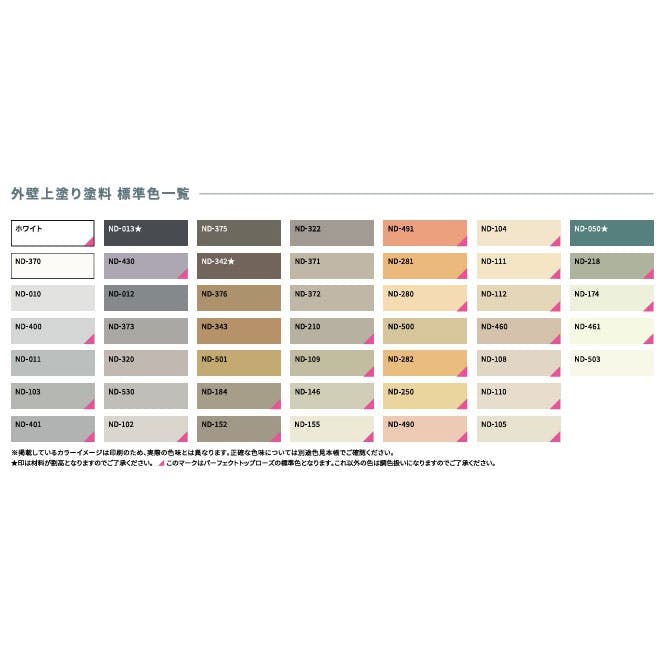 日本ペイント ファインパーフェクトトップSi 23-255（標準色） 艶有