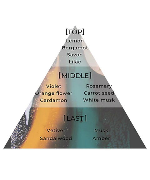 Aiam（Aiam） チャプター65 100mL 通販 | 【ISETAN BEAUTY