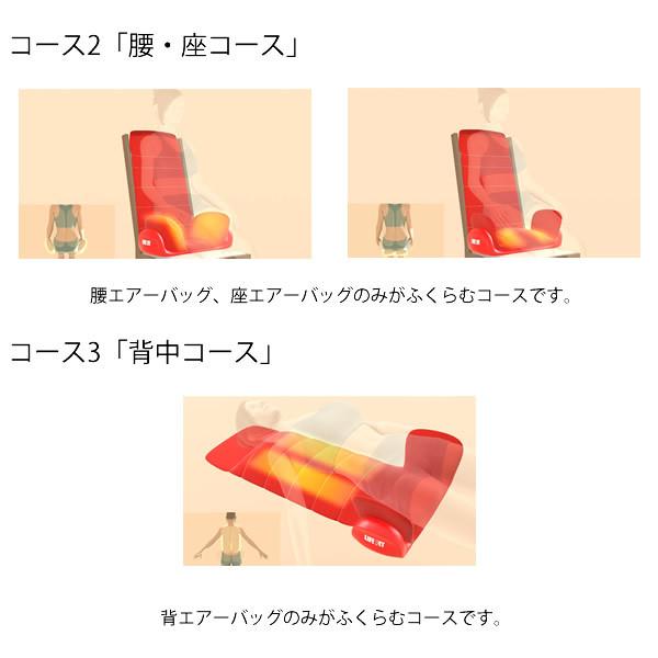 ライフフィット エアーストレッチクロス 選べるおまけ付き 運動不足