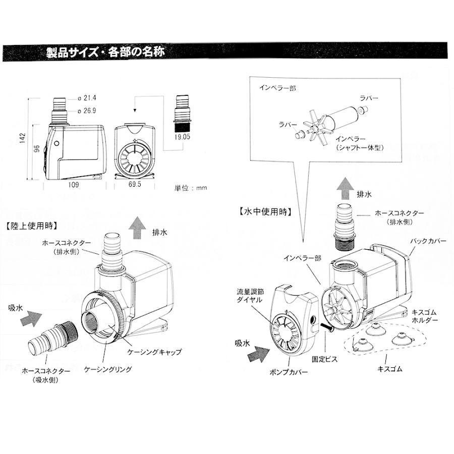 カミハタ 60Hz 西日本用 水陸両用ポンプ NEWA Jet