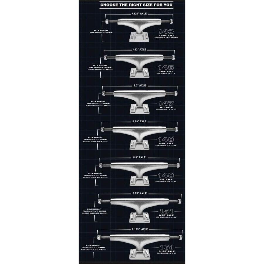 DELUXE（デラックス） サンダー 148 スケボー トラック ホローライト