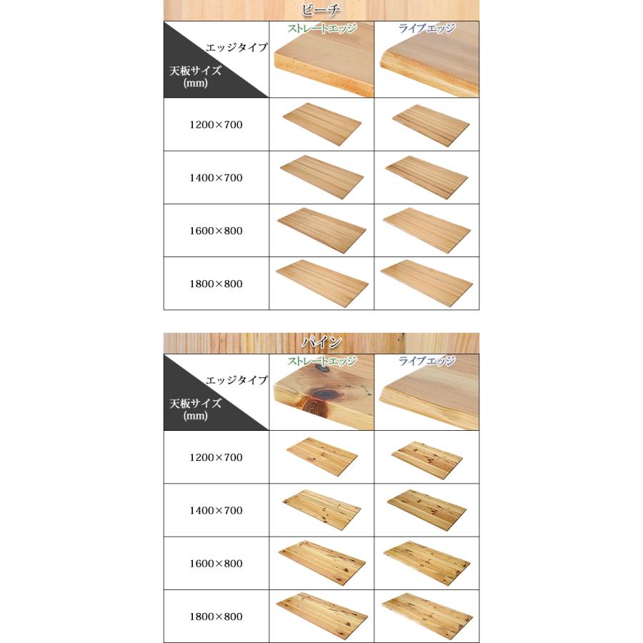 天板 デスク テーブル 天板のみ ブラックウォールナット材 W1600×D800