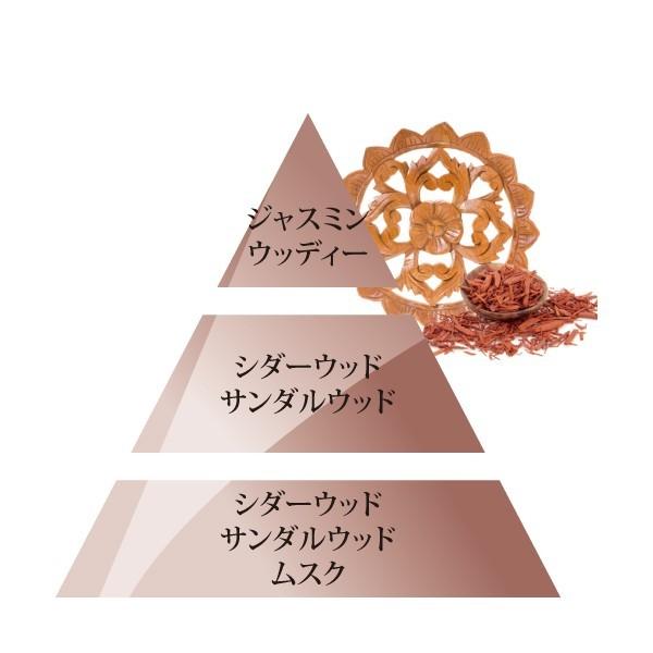 安心のランプベルジェ 公認特約店】商品名：サンタル 1L（ランプ