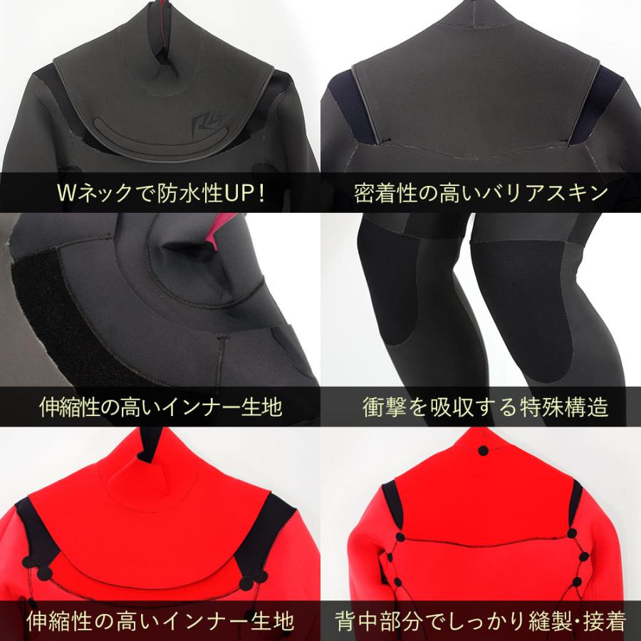 RSS SURF 【2/22はP5倍】RSS SURF セミドライスーツ ウェットスーツ