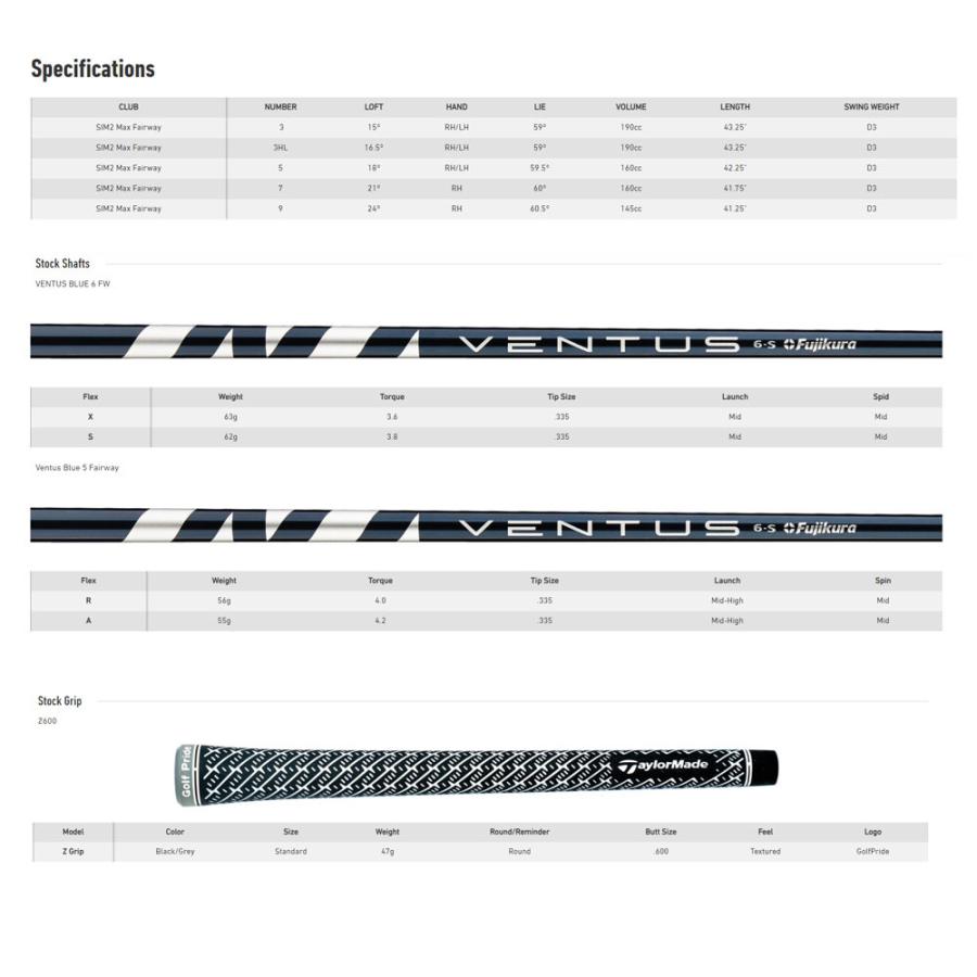 TaylorMade（テーラーメイド） 【USモデル】 SIM2 MAX フェアウェイ