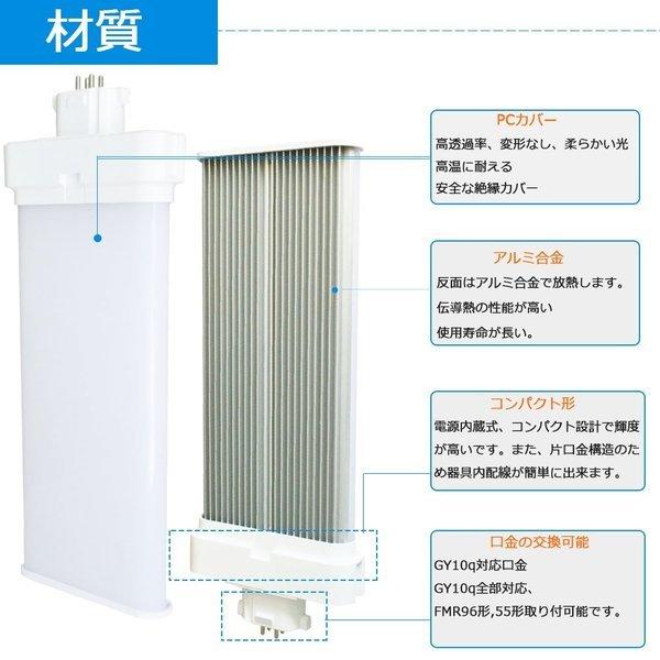 LED 蛍光灯 FMR96EX-N/A FMR96EXNA 昼白色 FMR96W形 FML96型 LED化