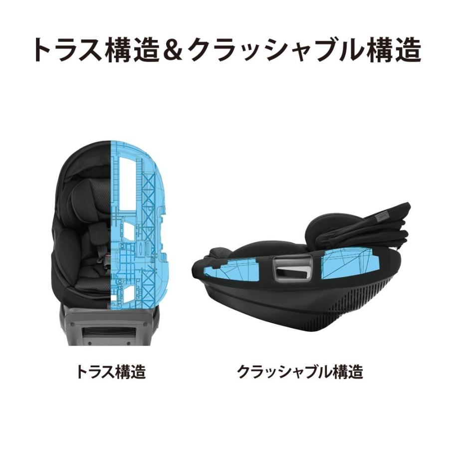 Combi（コンビ） ホワイトレーベル THE S ISOFIX エッグショック ZB