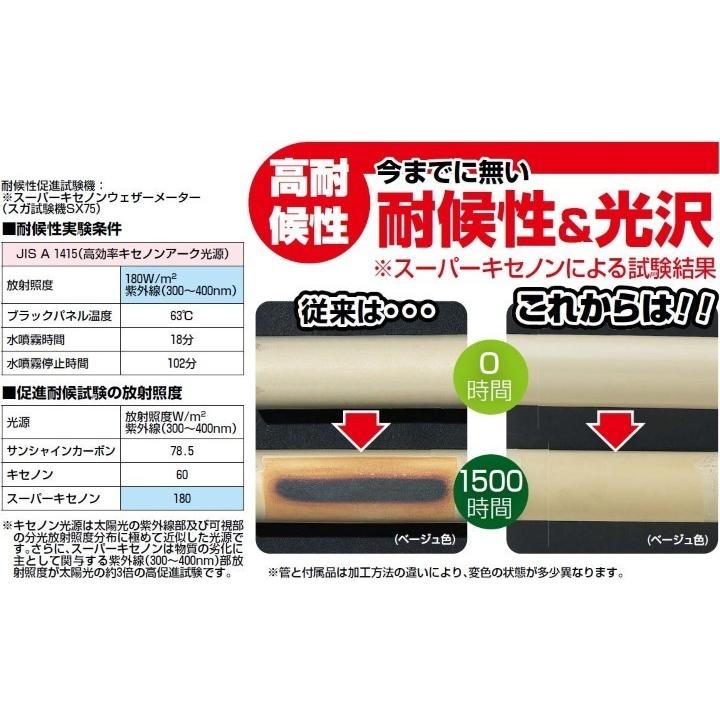 未来工業 SW2-16 露出 スイッチボックス 1ケ用 2方出 グレー VEP SW216