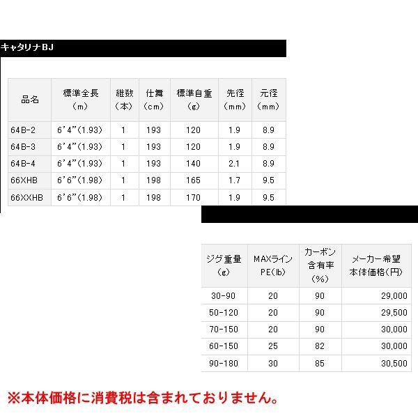 DAIWA（ダイワ） ロッド キャタリナ BJ 66XHB ベイジギングロッド @200