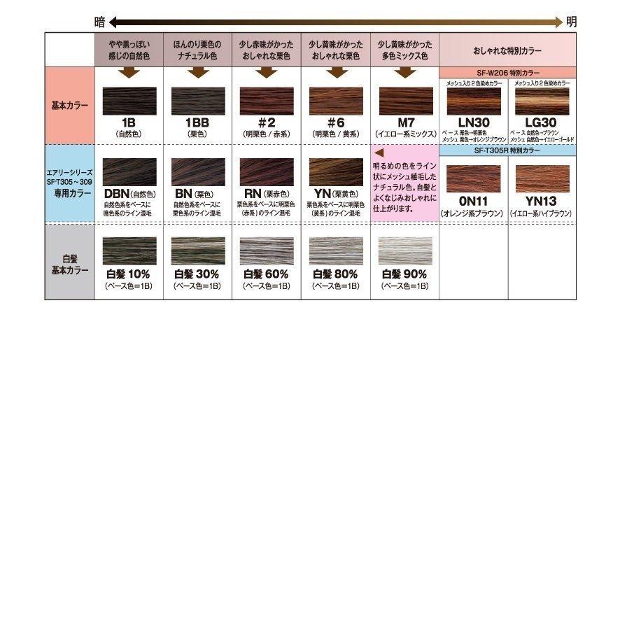 レオンカ ルナトーン ウイッグ LU-7 : 髪美人 - 通販 - Yahoo!ショッピング