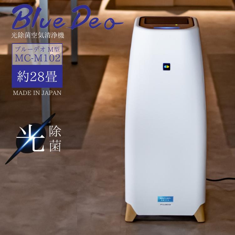 マスクフジコー 1000円オフクーポン 2024年最新型 ブルーデオ M型