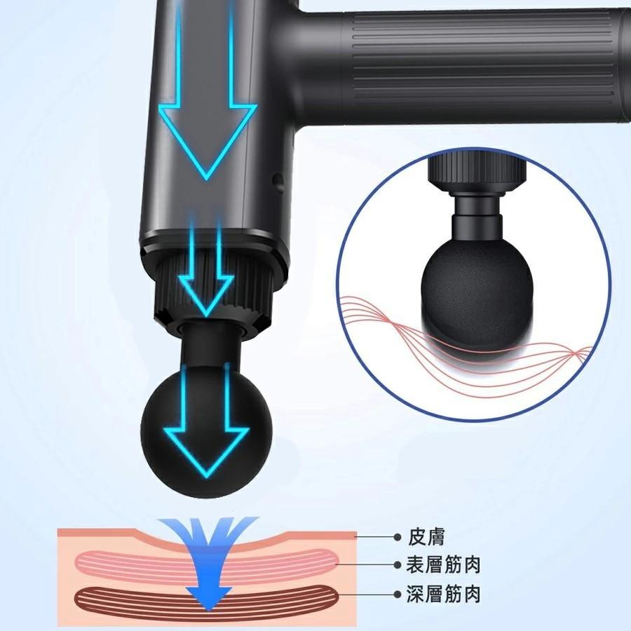 マッサージガン 筋膜リリース ハンディガン 筋膜マッサージ機 5段階