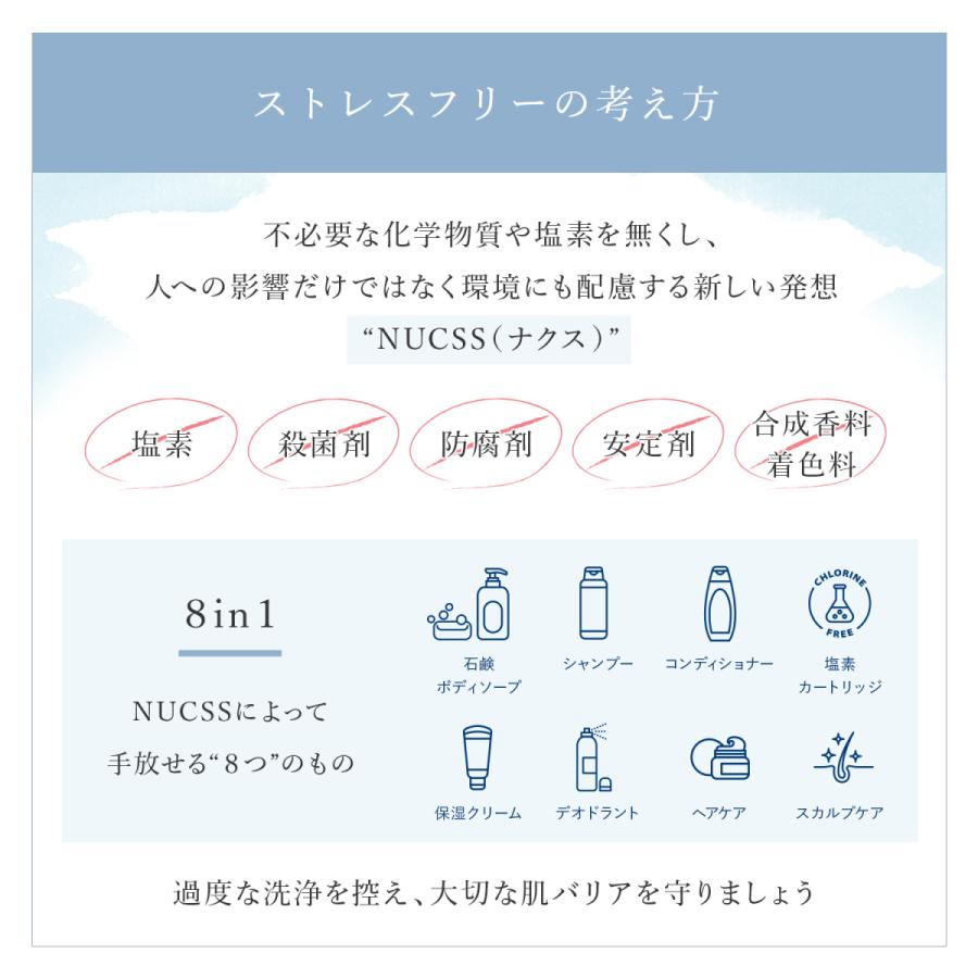 HOT TAB（ホットタブ） 入浴剤 ギフト 温泉 公式 お試し3種セット 合計