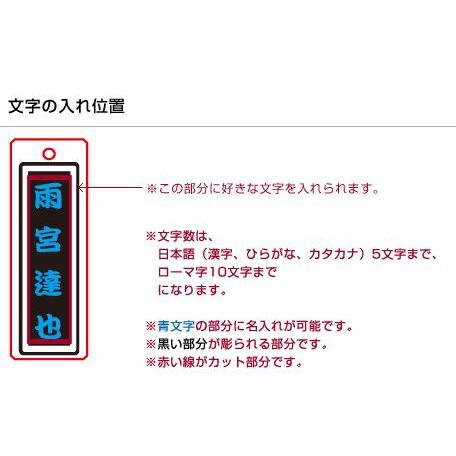 キユーピー 豆札付 刺青キューピーストラップ/表虎/裏風神 : 名入れ