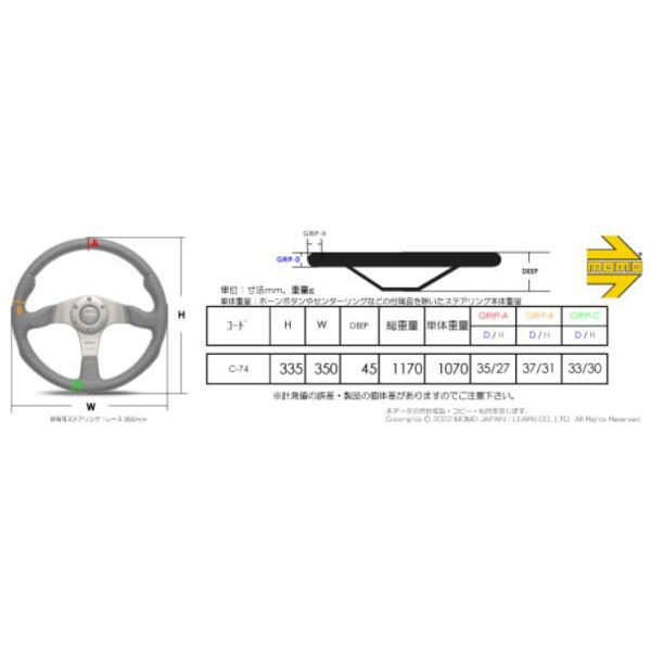 MOMO（モモ）正規品】 ステアリング COMMANDO(コマンド) 2R 35φ(350mm