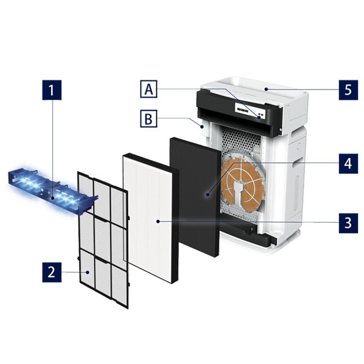 ダイキン（DAIKIN） 空気清浄機 加湿器 加湿空気清浄機 ペット MCK70V
