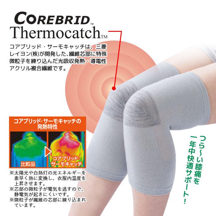 膝サポーター メッシュ 綿混 極薄 抗菌防臭加工 男女兼用 左右兼用