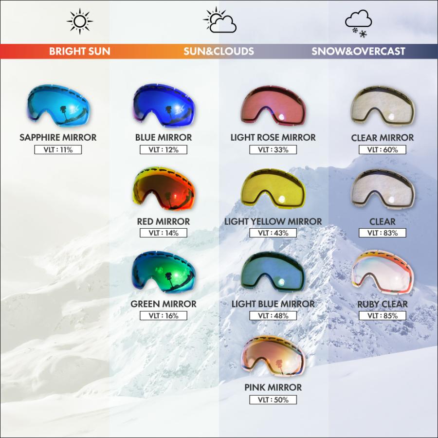 Flight Deck オークリー ゴーグル 交換レンズ フライトデッキ L ZERO