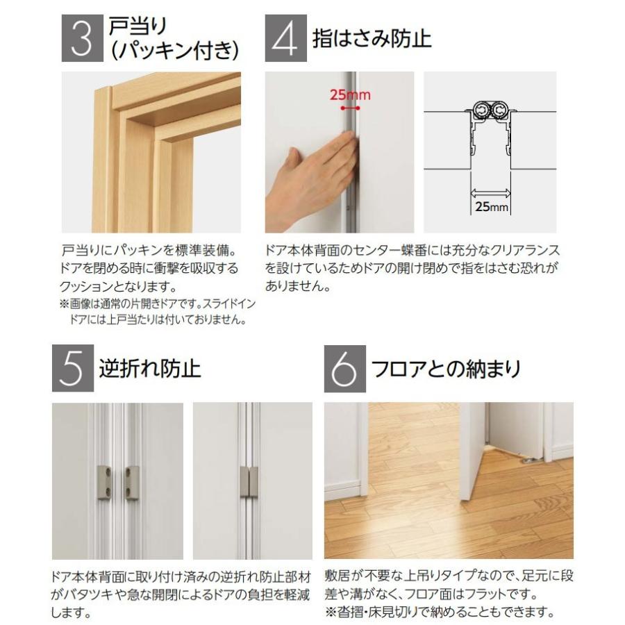 EIDAI（永大） 永大産業 スライドインドアセット・トイレタイプ