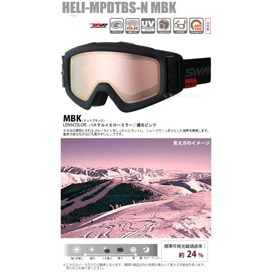 SWANS（スワンズ） 偏光 ゴーグル 眼鏡対応 ダブルレンズ ターボファン