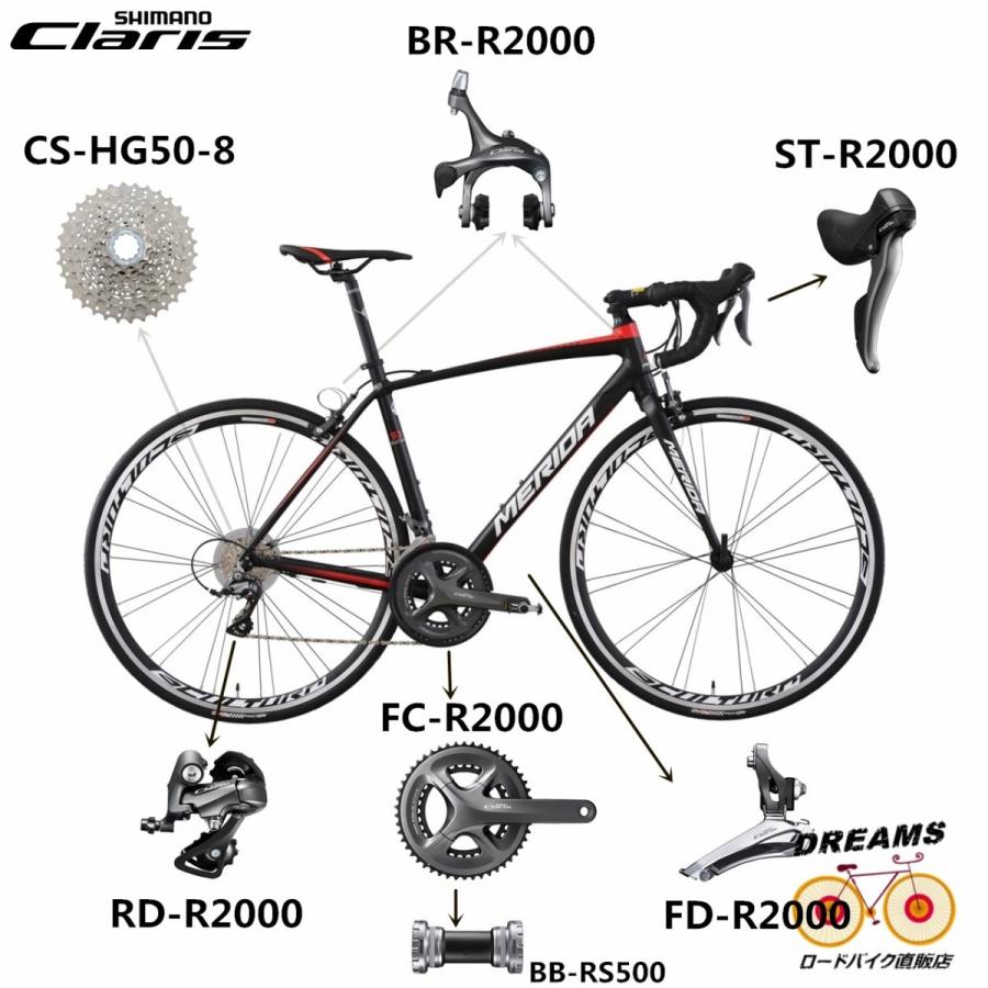 MERIDA（メリダ） 最新！メリダ MERIDA 2020モデル スクルトゥーラ