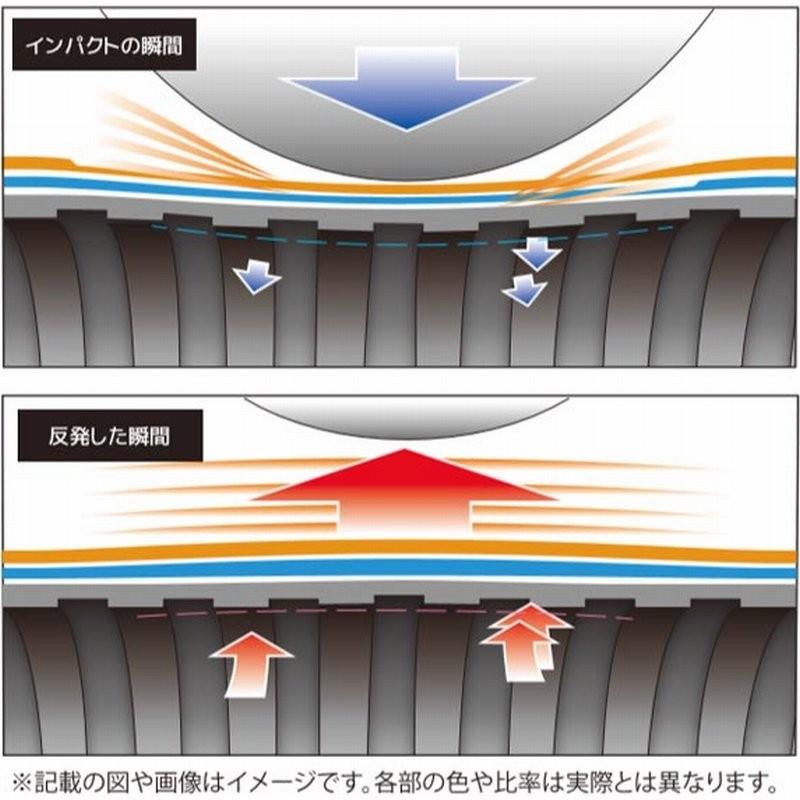 エスエスケイ（SSK） 85cmのみ 野球 軟式FRP製バット ライズアーチ193