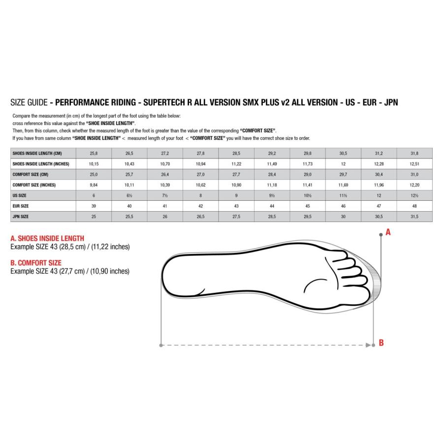 アルパインスターズ（alpinestars） MotoGPでも使用されている