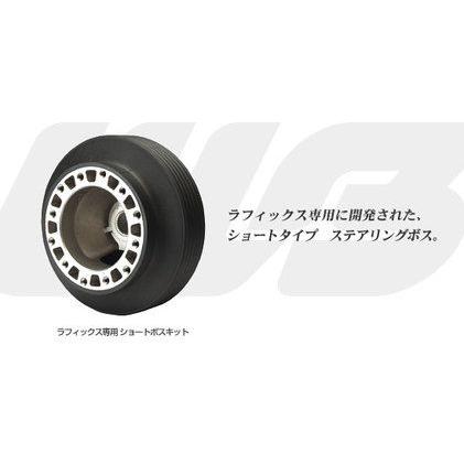 WORKSBELL ワークスベル シルビア S15 用 年式14/7~20/11 SRS 品番629S