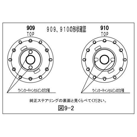 WORKSBELL ワークスベル RX-7 用 FD3S 系 年式11/1~ SRS 品番910S ラ