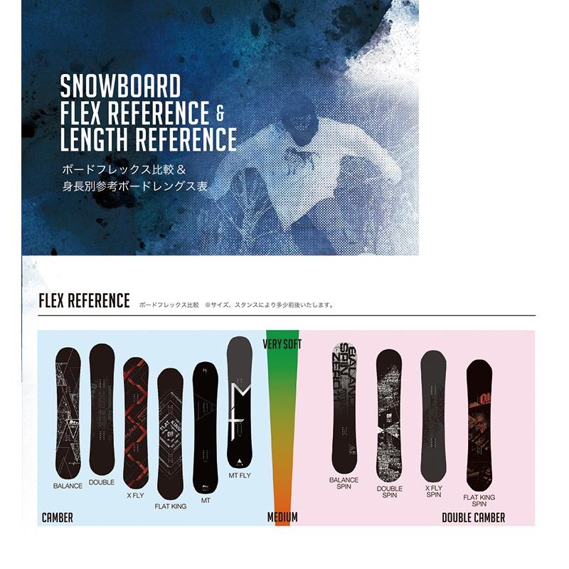 SALOMON（サロモン） 【無料ワックスサービス有】SALOMON LOTUS