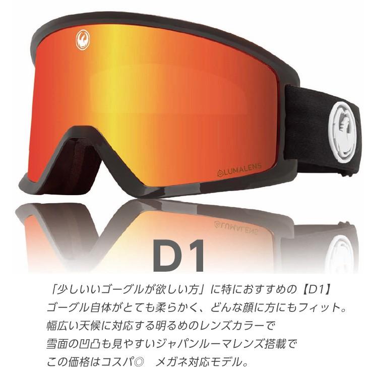 DICE（ダイス） 19-20 2020 DRAGON ドラゴン D1 ECHO GOLD A03