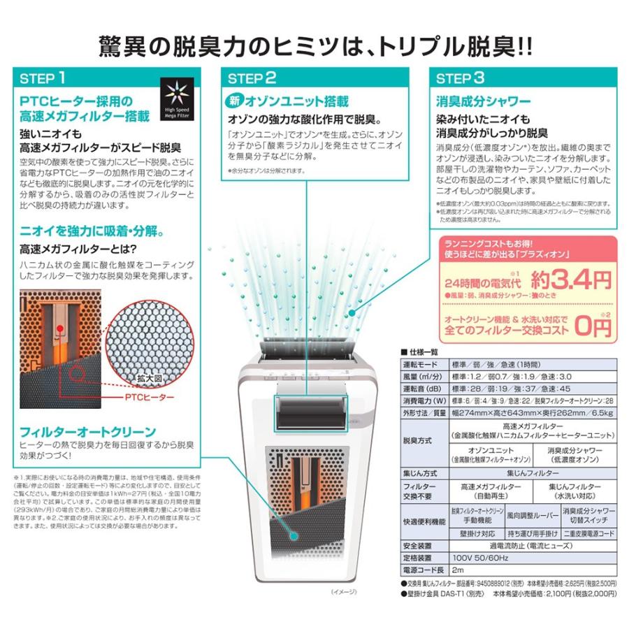 富士通（FUJITSU） 脱臭機 消臭 PLAZION ペット ニオイ 毛 花粉 アレル