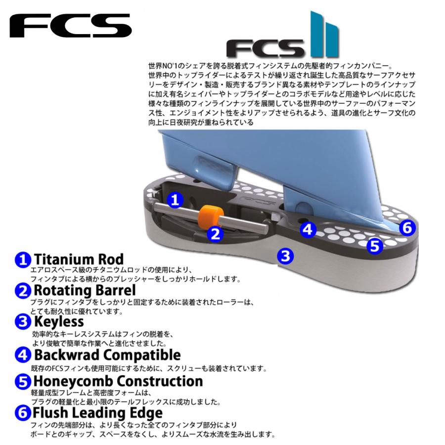 FCS FCS2 フィン エフシーエス ファイヤーワイヤー FIREWIRE TRI-QUAD