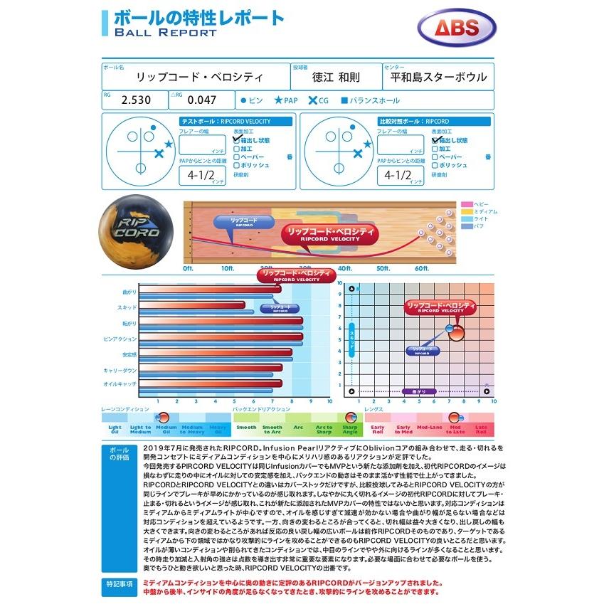 リップコード ヴェロシティー MOTIV / RIPCORD VELOCITY