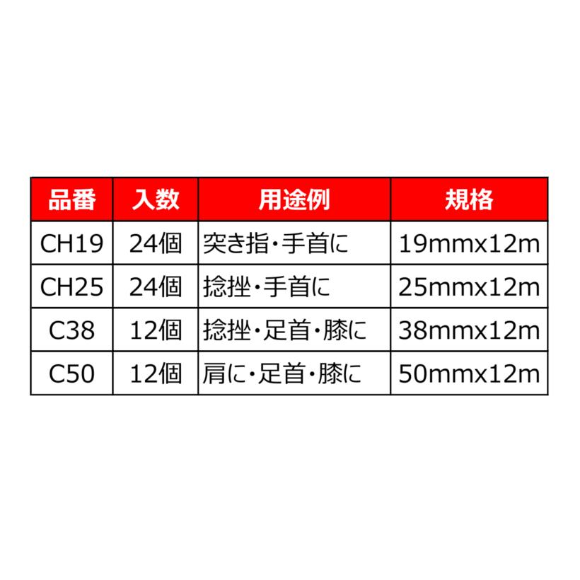 バトルウィン バトルウィン（ニチバン） テーピング テープ (非伸縮
