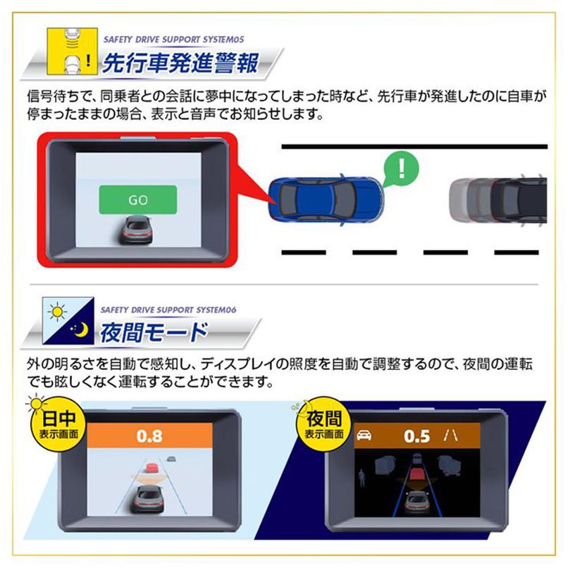 MINIEYE ドライブレコーダー AI搭載 安全装置付き 衝突予防システム