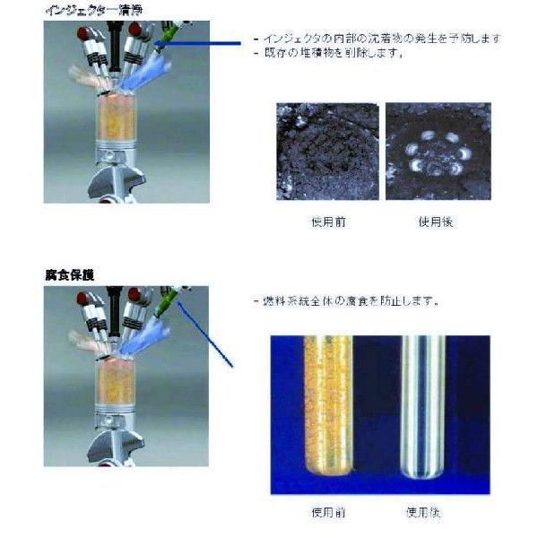 BMW 純正 ガソリン添加剤 フューエルクリーナー 90ml 8本