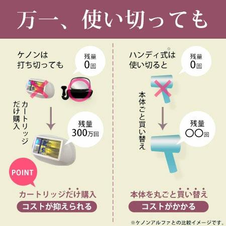 ケノン（ke-non） 脱毛器 ランキング1位 公式 日本製 最新型 正規品