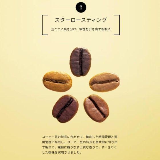 ネスカフェ ゴールドブレンド バリスタ 詰め替え ゴールドブレンド