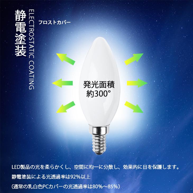 シャンデリア電球 LED E12 E17 40W形 白色フロストカバー インテリア
