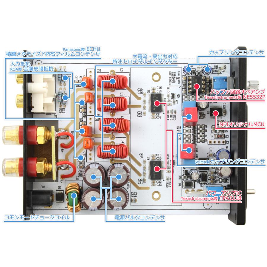 FX AUDIO FX-AUDIO- FX-501Jx2[ブラック] TPA3118デジタルアンプIC搭載