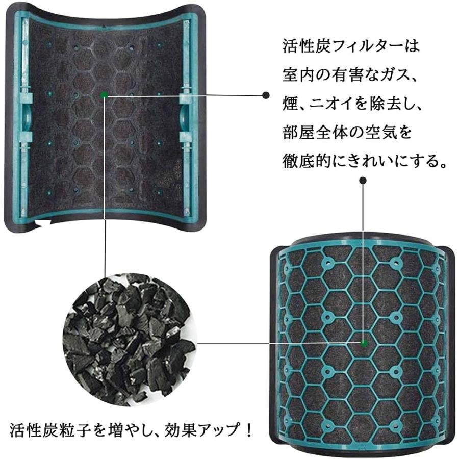 Dyson（ダイソン） 交換用フィルター DP04 TP04 HP04 TP05 HP05 空気