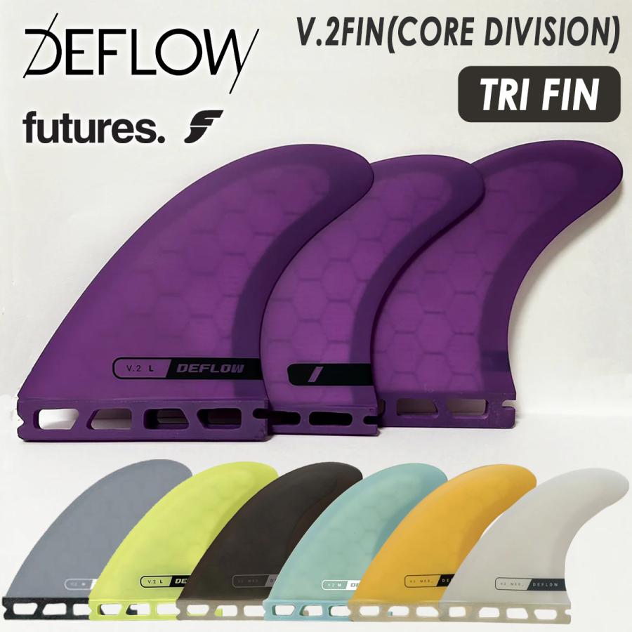 DEFLOVY サーフボードフィン 3枚セット DEFLOW サーフボードフィン 3枚