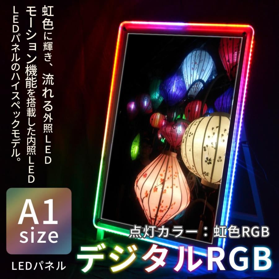 LEDパネル デジタルRGB A1 ポスターフレーム 送料無料 : PASCAL STORE
