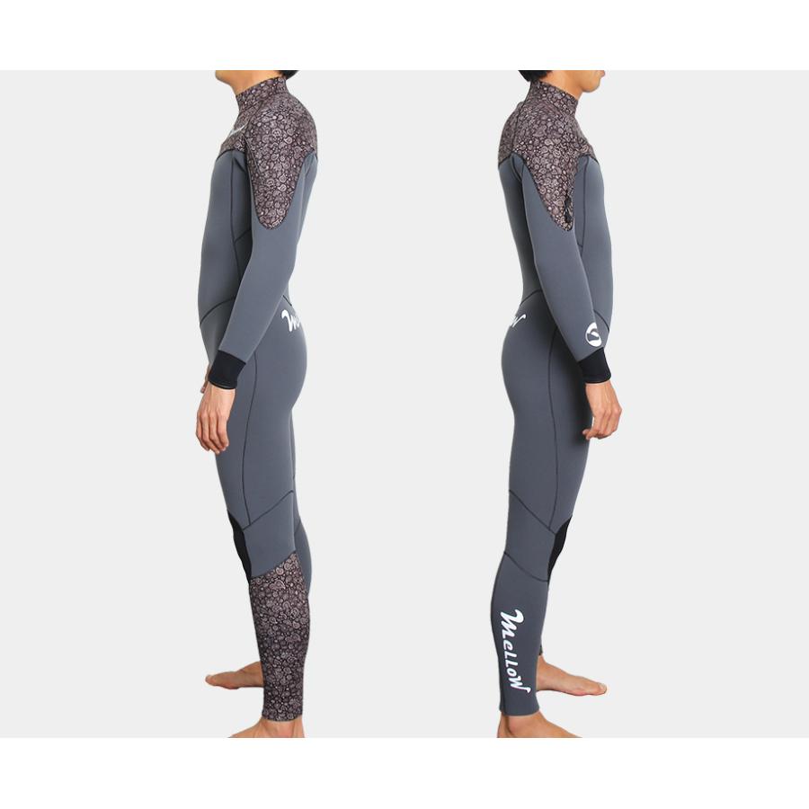 最強ジャーフル ウエットスーツ サーフィン 3mm ジャージフルスーツ