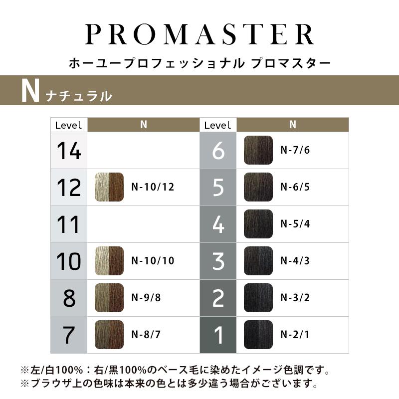 hoyu（ホーユー） プロフェッショナル プロマスター ベーシックカラー